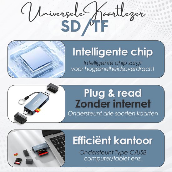 SD Kaart Lezer - 6-in-1 Aluminium Kaartlezer & Writer – USB & USB-C – SD, microSD, OTG