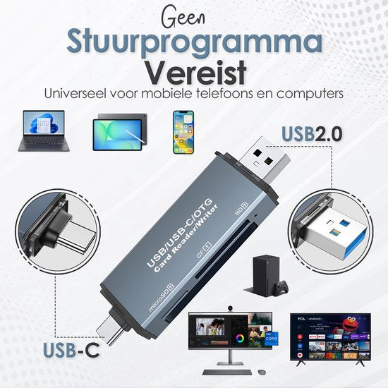 SD Kaart Lezer - 6-in-1 Aluminium Kaartlezer & Writer – USB & USB-C – SD, microSD, OTG